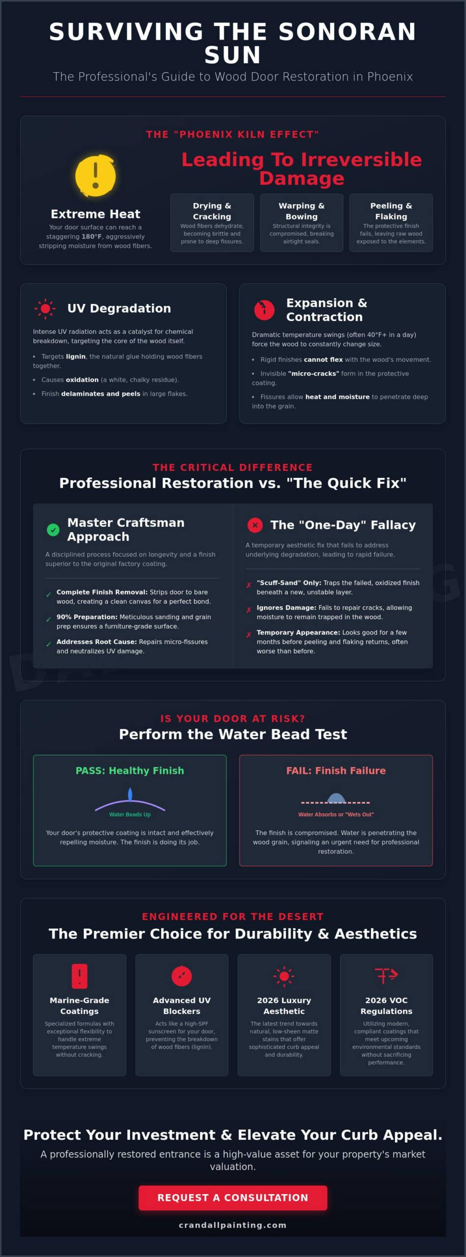 Wood Front Door Refinishing in Phoenix: The 2026 Guide to Luxury Restoration